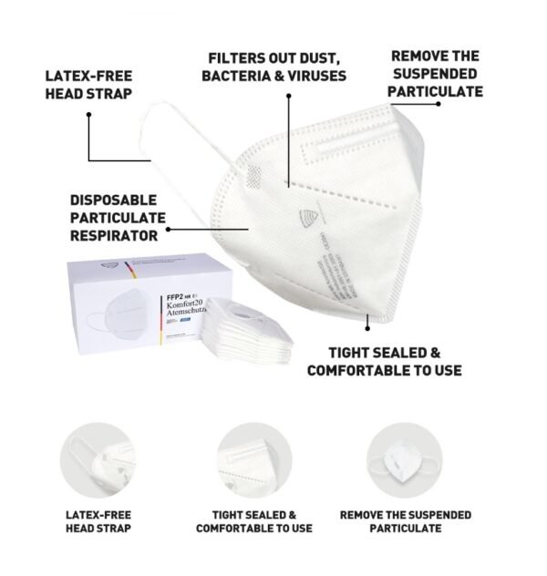 FFP3 Flat Fold Mask